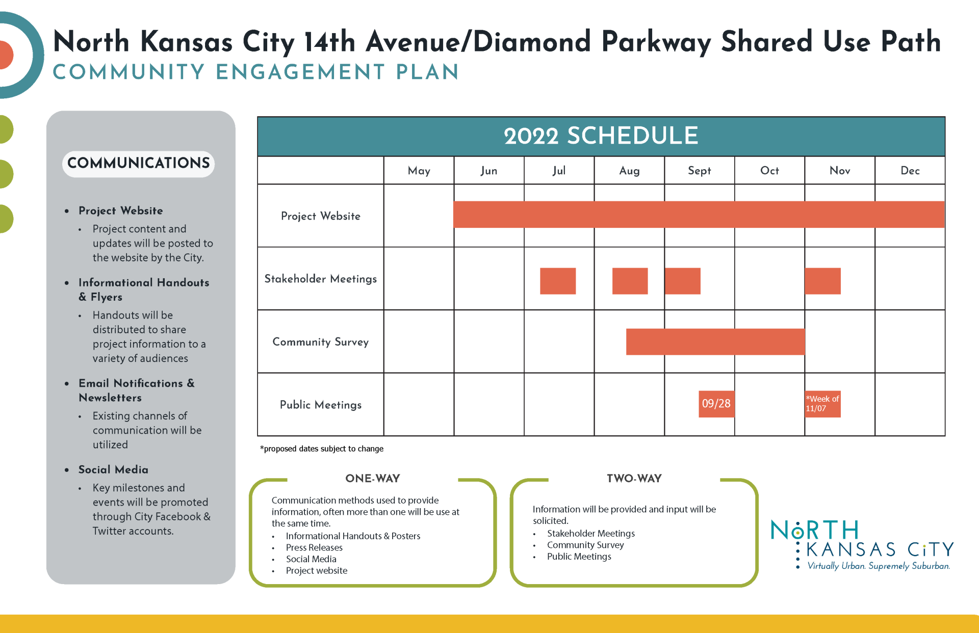 NKC_SharedUsePath_WebsitePlacemat_0817