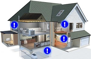 Carbon monoxide alarm locations